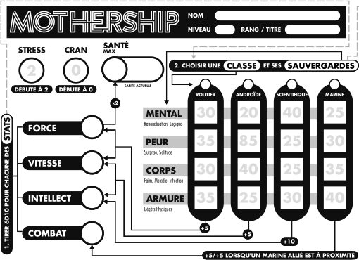 FdP Mothership VF